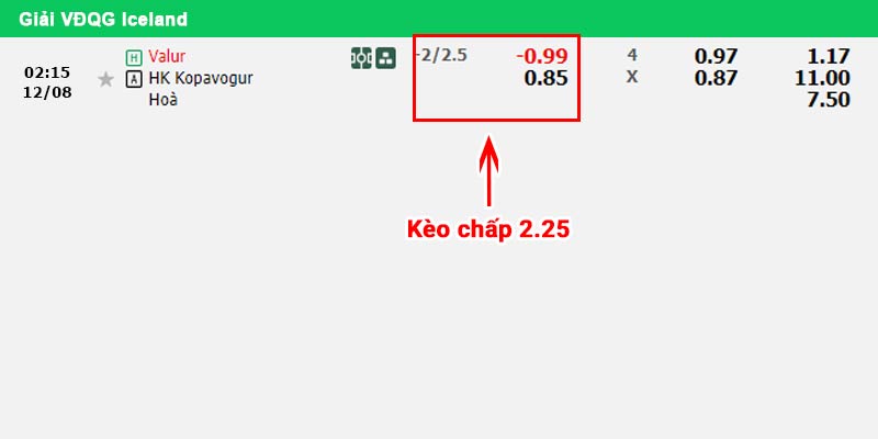 Bảng kèo trận đấu giữa Valur vs HK Kopavugur tại giải VĐQG Iceland